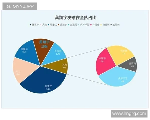 重庆排球队防反体系解析与战术创新探讨