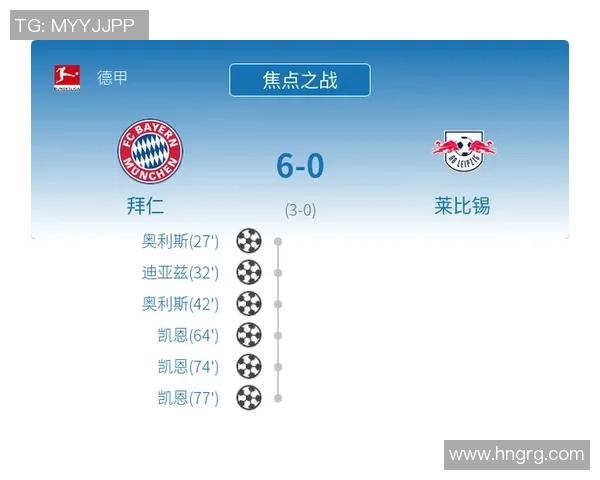 巴萨狂胜莱比锡五球大捷赛场惊喜引发转会热议 巴萨狂胜莱比锡五球大捷赛场惊喜引发转会热议